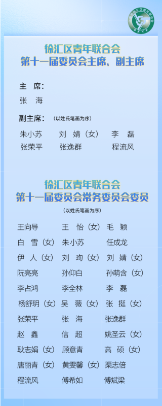 028fd78acbbe8d56c0ec3bf09a34b03c_640_wx_fmt=png&from=appmsg&wxfrom=5&wx_lazy=1&wx_co=1.png
