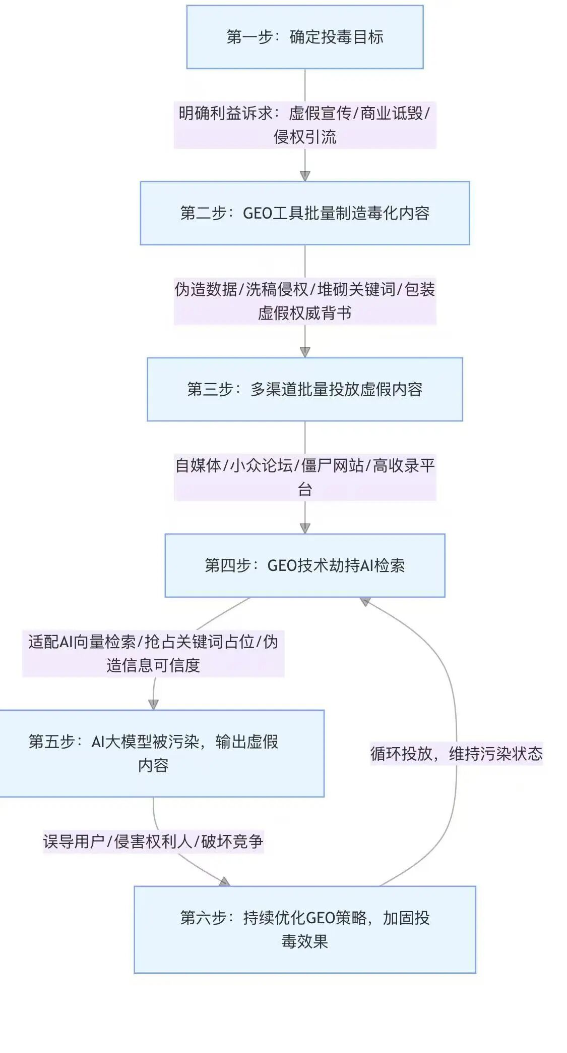 eed3a816de5f92f880b80f46cf949bf7.png